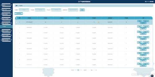 基于Django与Vue的工厂产品销存管理系统设计与实现