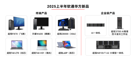 软通动力半年报:营收稳步攀升 全栈智能点亮发展新局